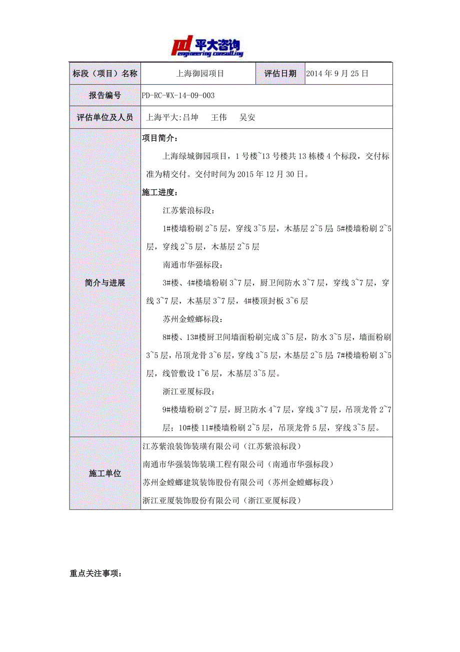 （项目管理）月份上海御园项目评估简报_第2页