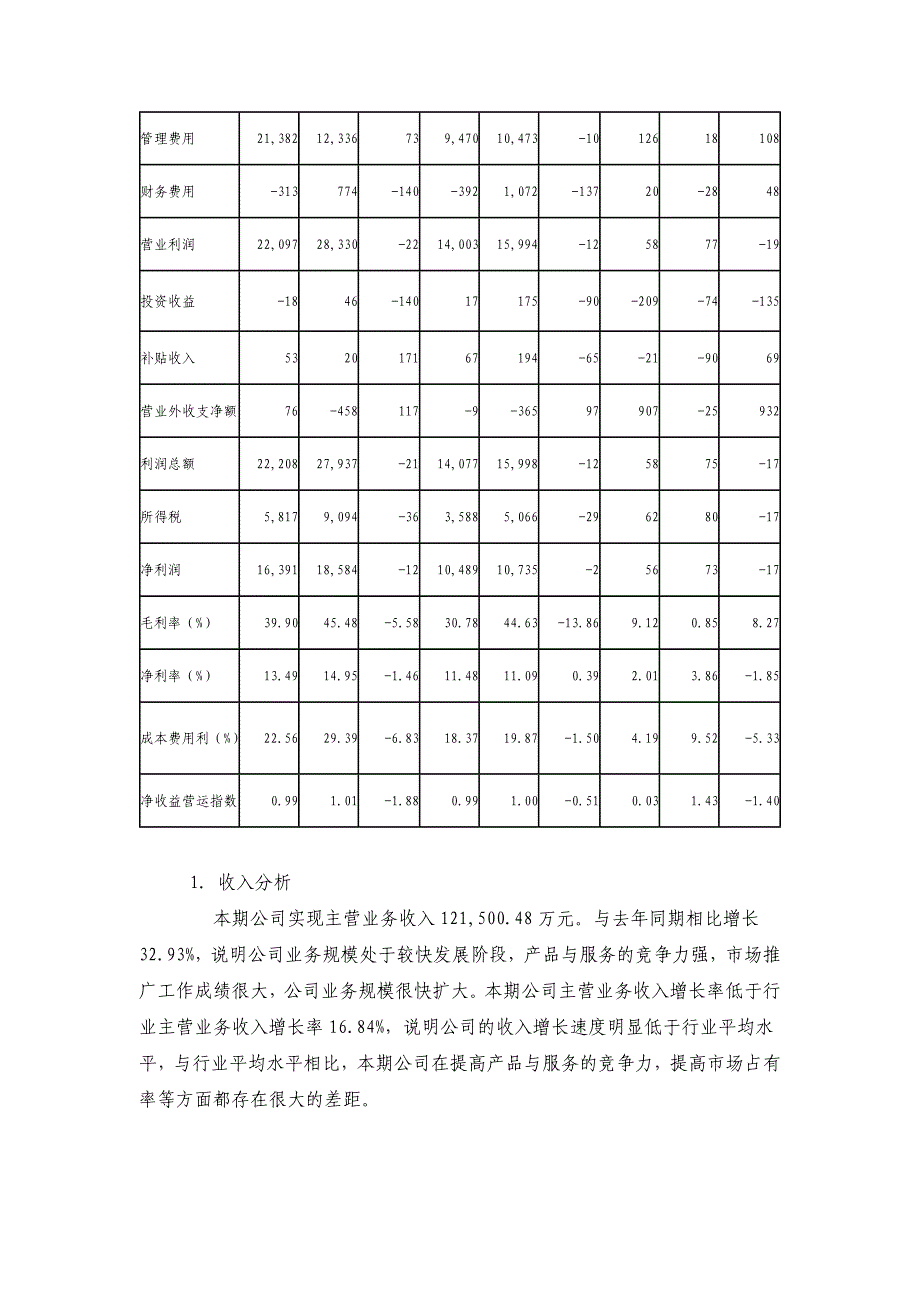 （财务报表管理）泰祥能源公司财务报表分析报告_第4页