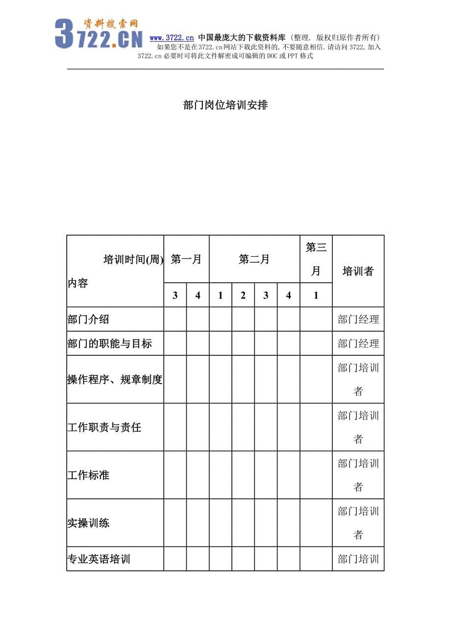 酒店餐饮员工培训--管家部筹建期培训大纲(doc 18)_第5页