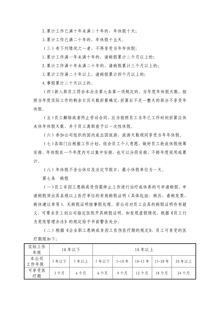 （管理制度）绿城HR管理制度_第2页