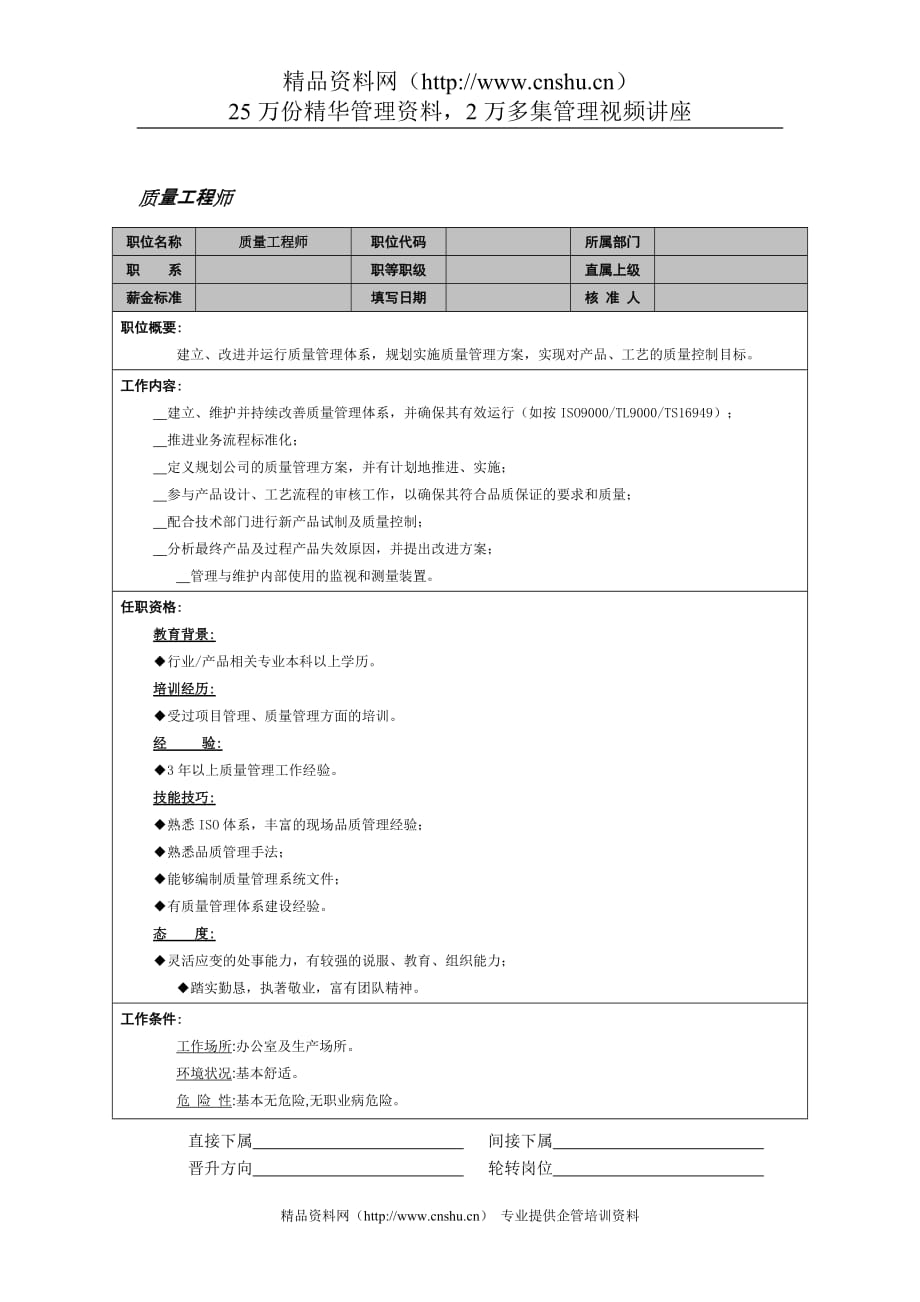 （建筑工程质量）岗位职责质量工程师_第1页