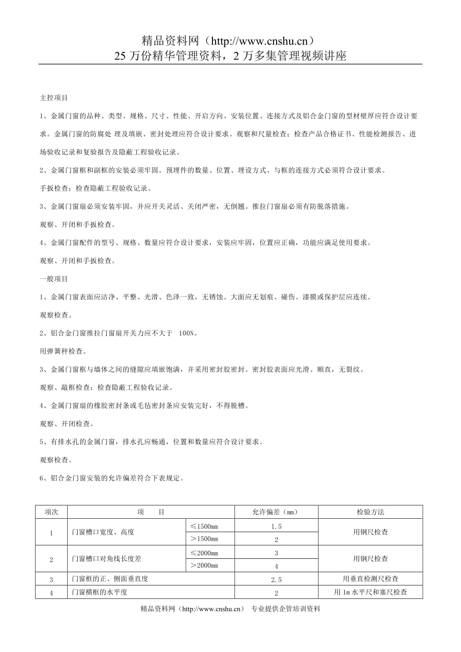 （质量管理套表）金属门窗安装工程检验批质量验收记录表_第2页