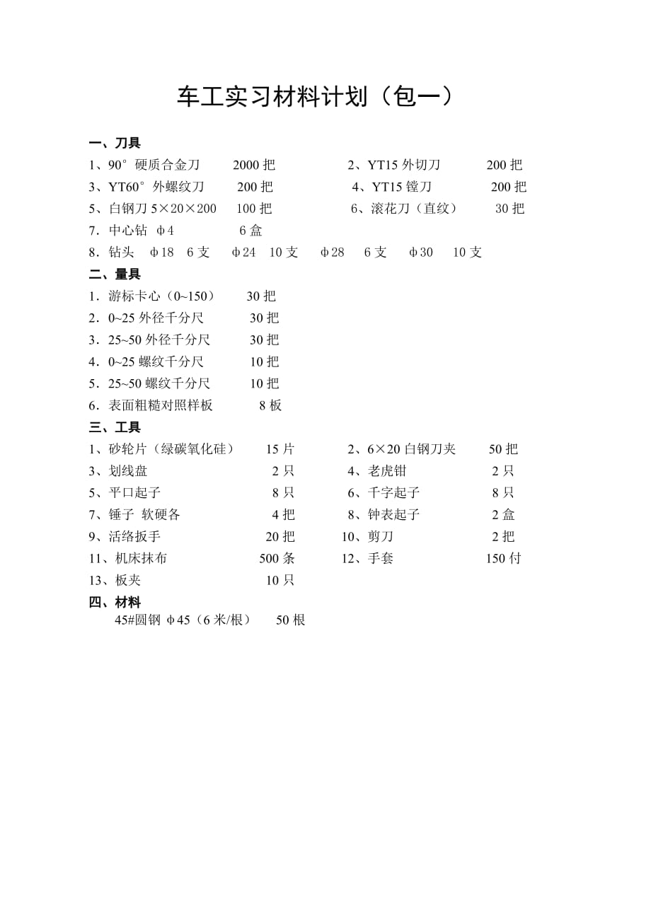 （数控加工）数控车工实习材料计划_第2页