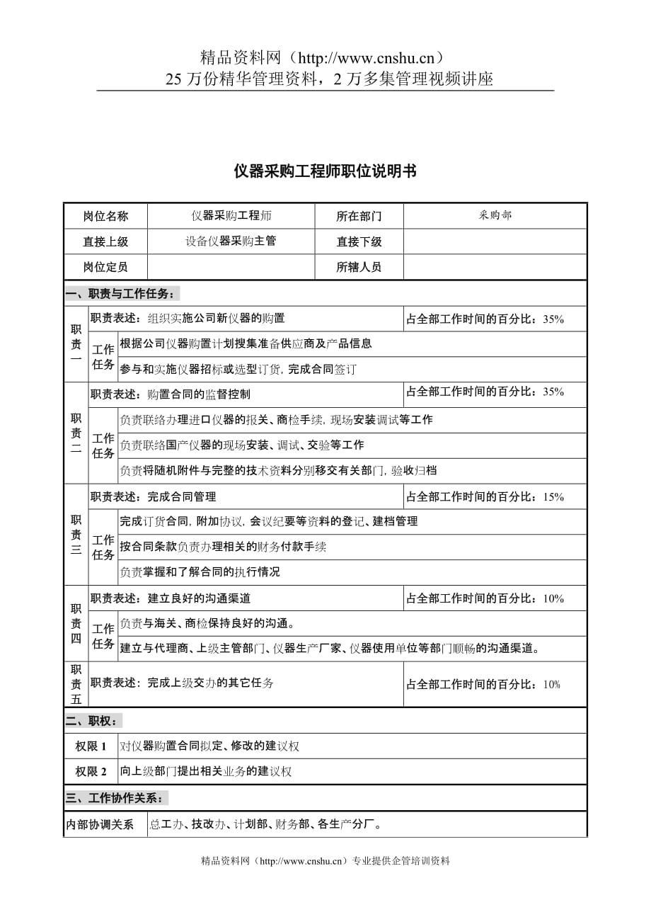 （采购管理）华北光学仪器公司采购部仪器采购工程师职位说明书_第1页