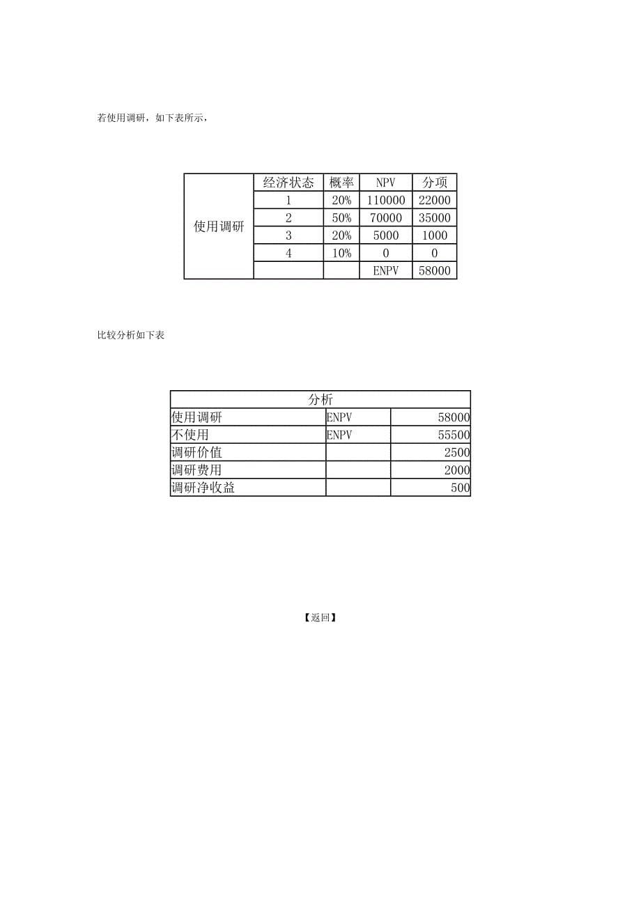 （项目管理）投资项目案例学习_第5页