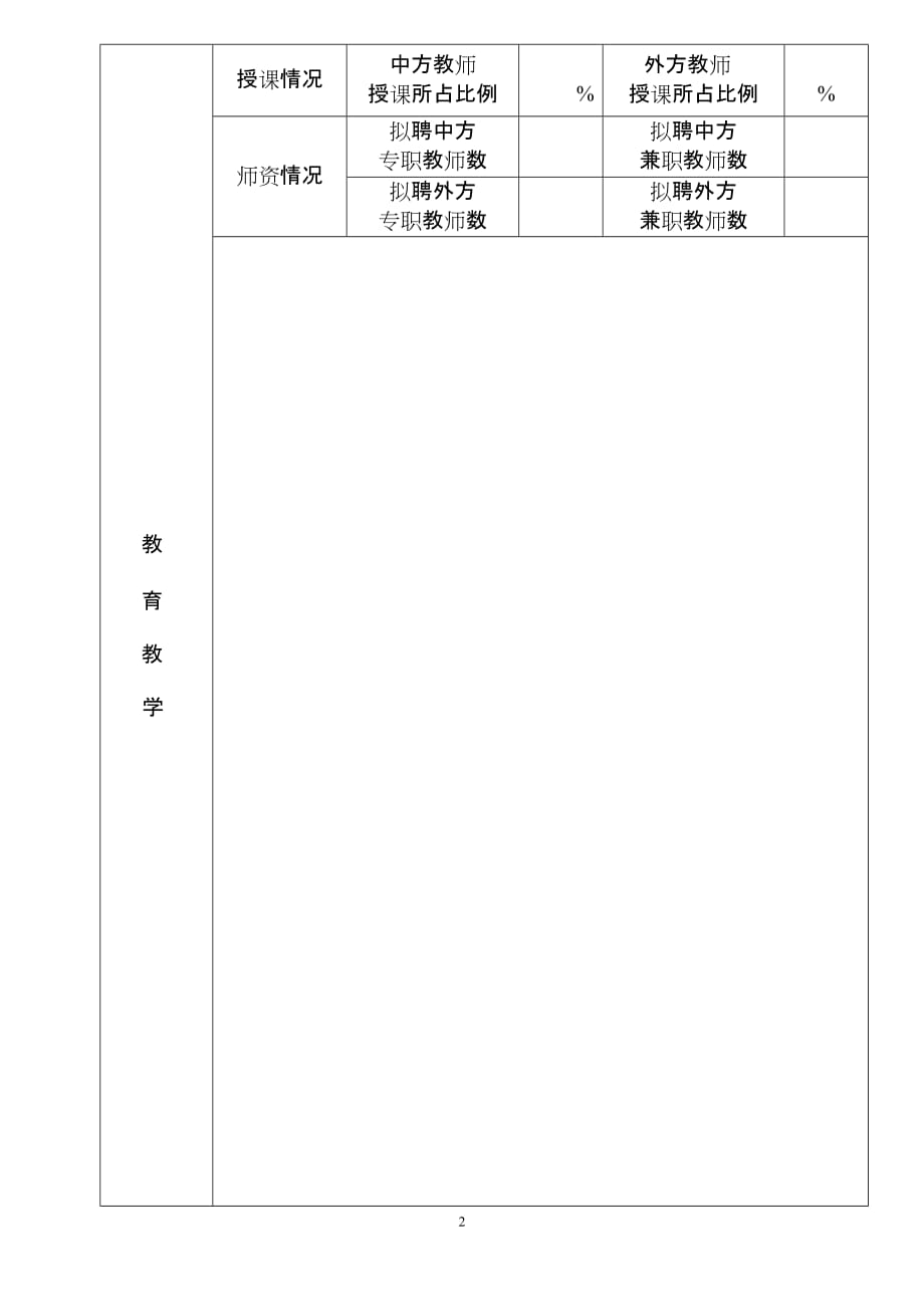 （项目管理）山东大学中外合作办学项目_第3页