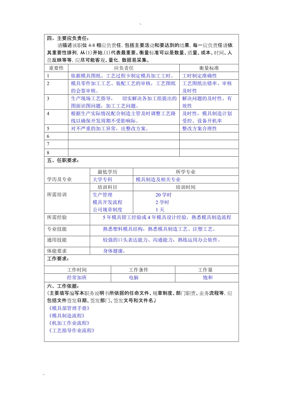 （数控模具设计）冠东车灯公司模具部工艺技师职位说明书_第2页