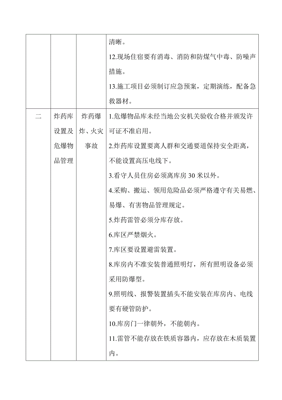 （建筑工程安全）桥梁施工安全手册_第2页