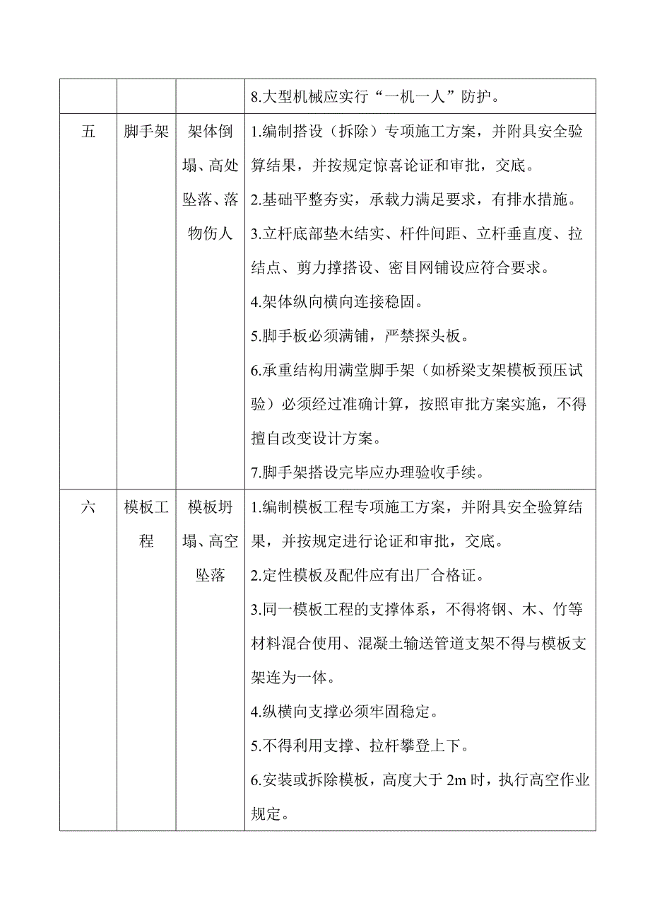 （建筑工程安全）桥梁施工安全手册_第4页