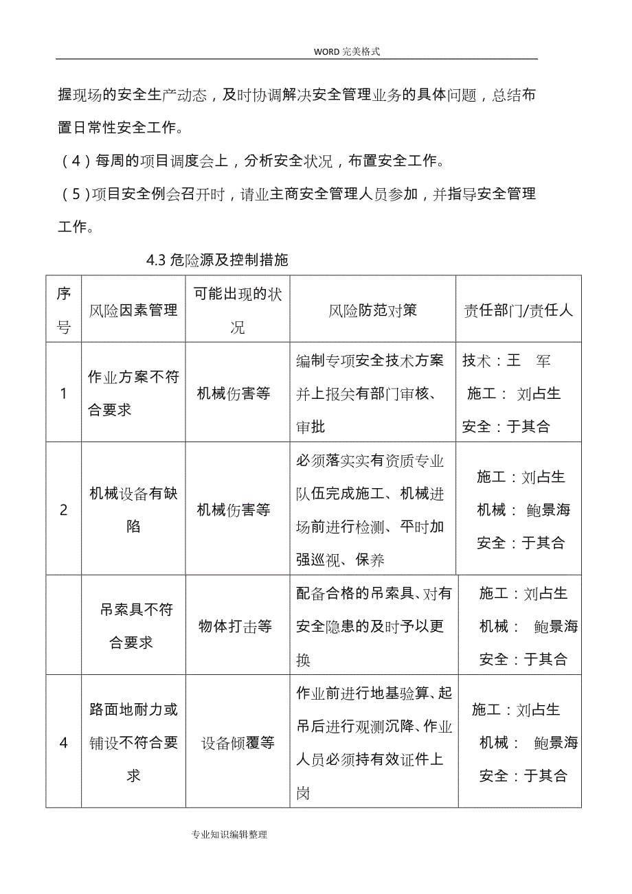 汽车吊车吊装施工组织方案_第5页