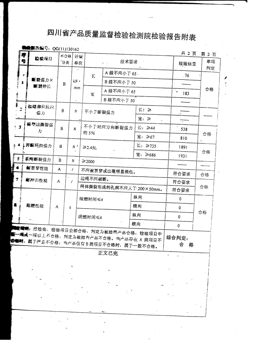 （安全生产）安全网检验报告_第3页