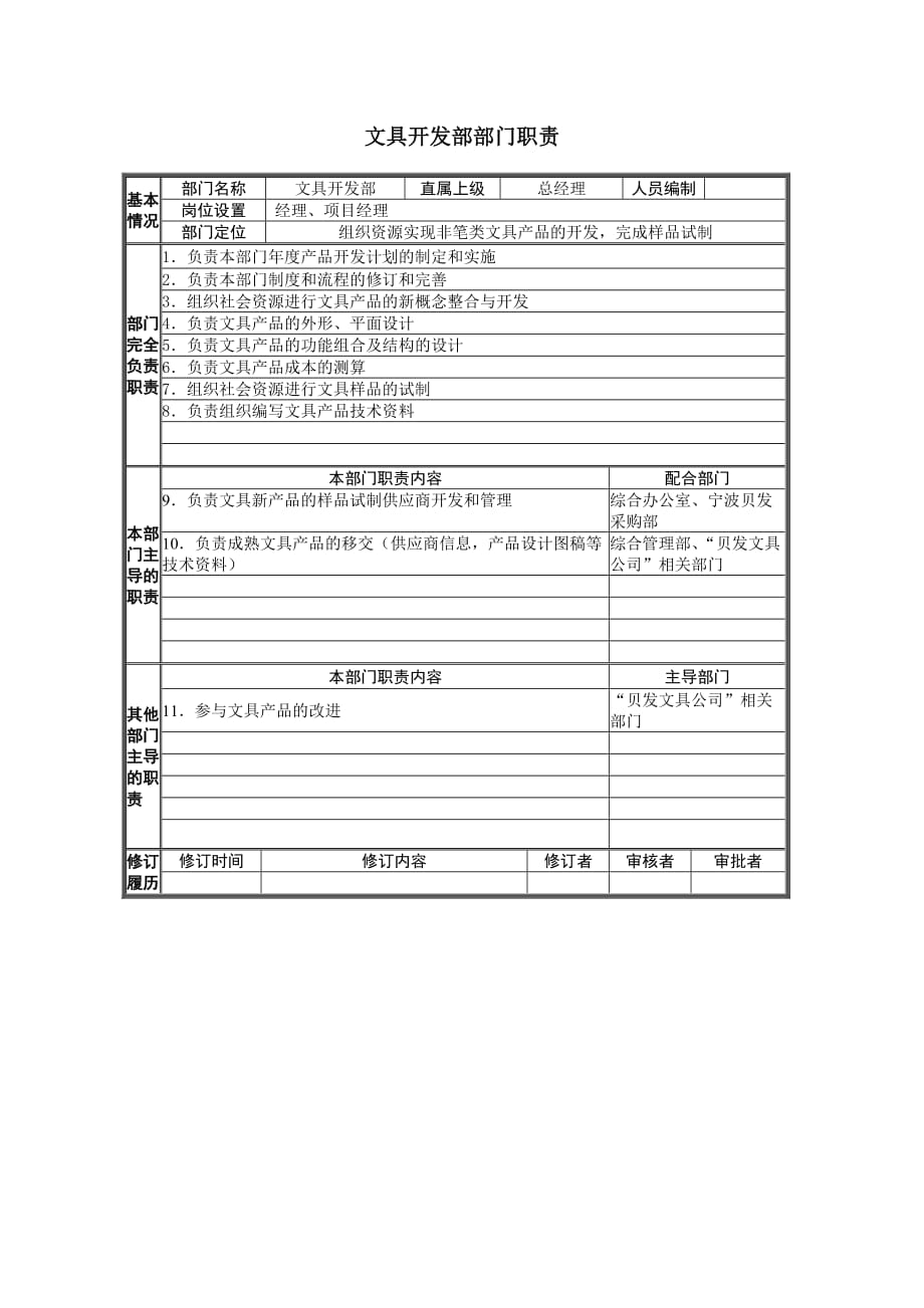 （研发管理）上海贝发复旦研发中心部门职责_第3页