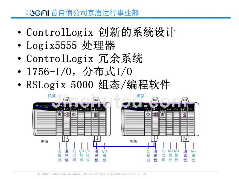 ControlLogix 控制系统（工程师培训）_第2页