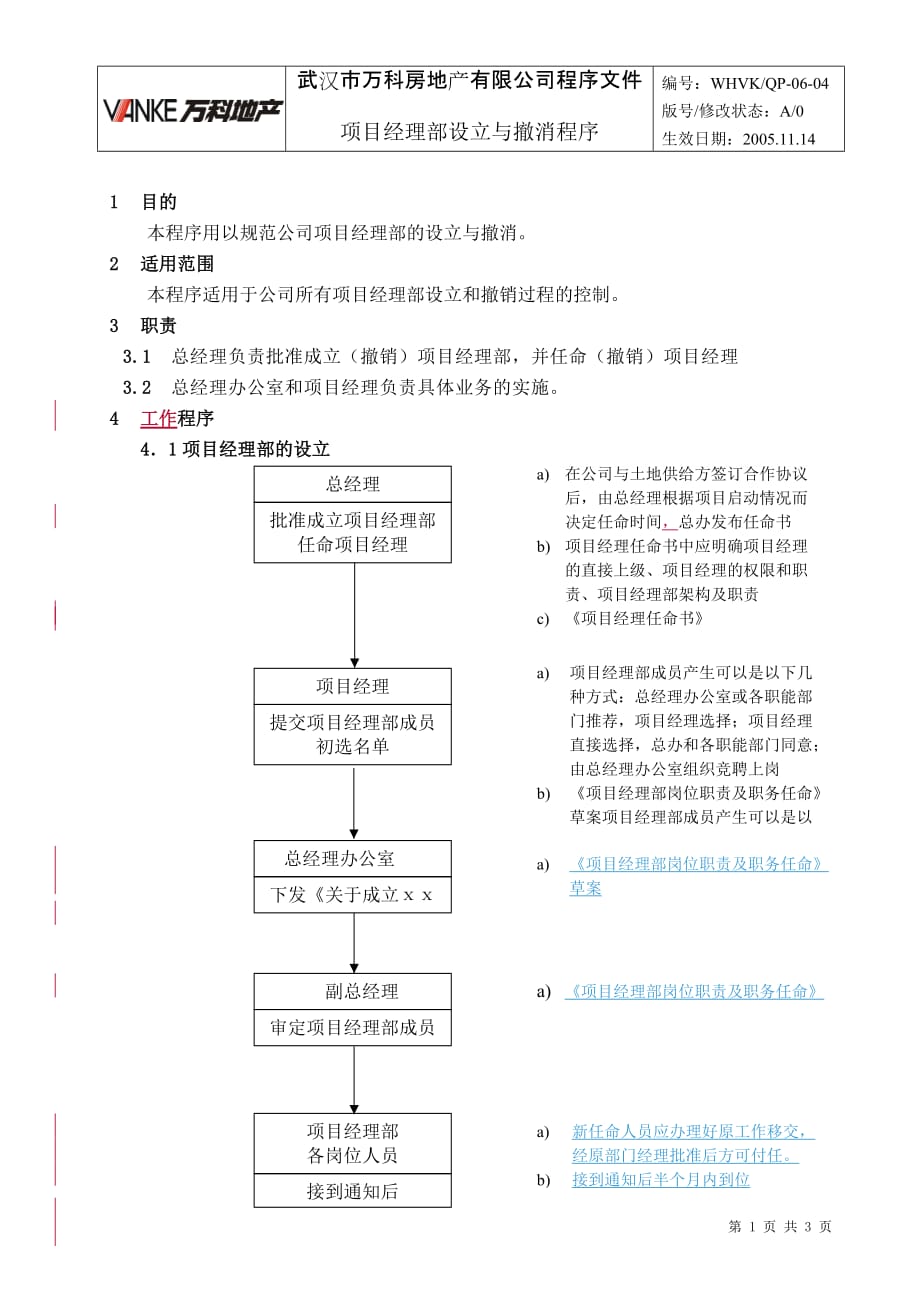 （项目管理）WHVKQP项目经理部设立与撤消程序_第1页