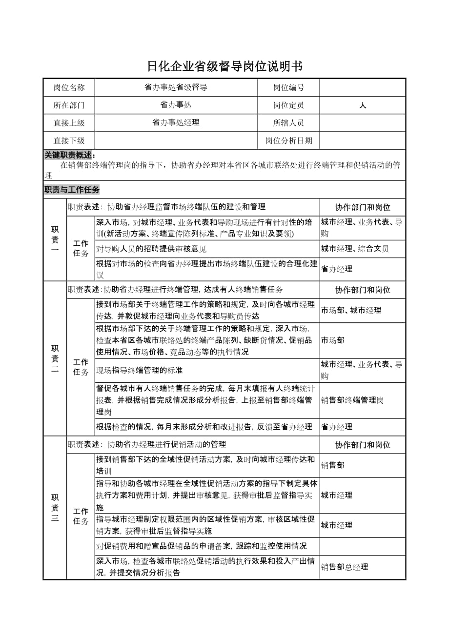 （日化行业）日化企业省级督导岗位说明书_第1页