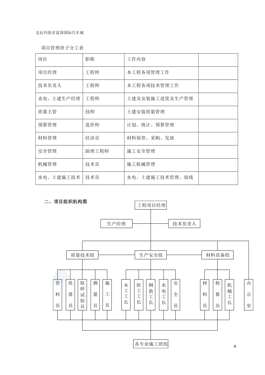 （建筑工程管理）克拉玛依市施工组织设计_第4页