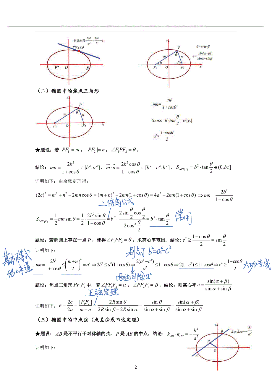 圆锥曲线知识点归纳总结_第2页