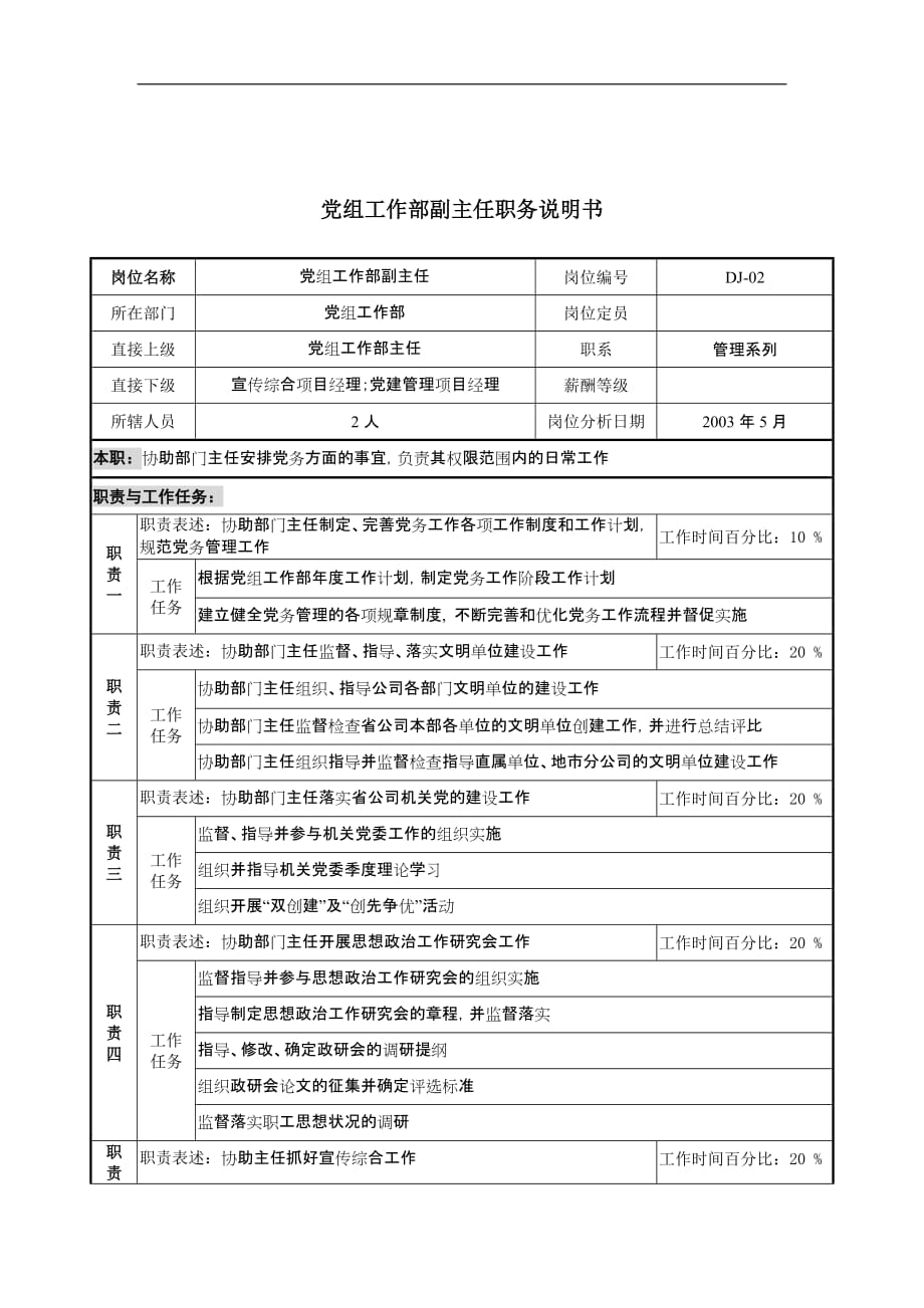 （通信企业管理）通信行业党组工作部副主任岗位说明书_第1页