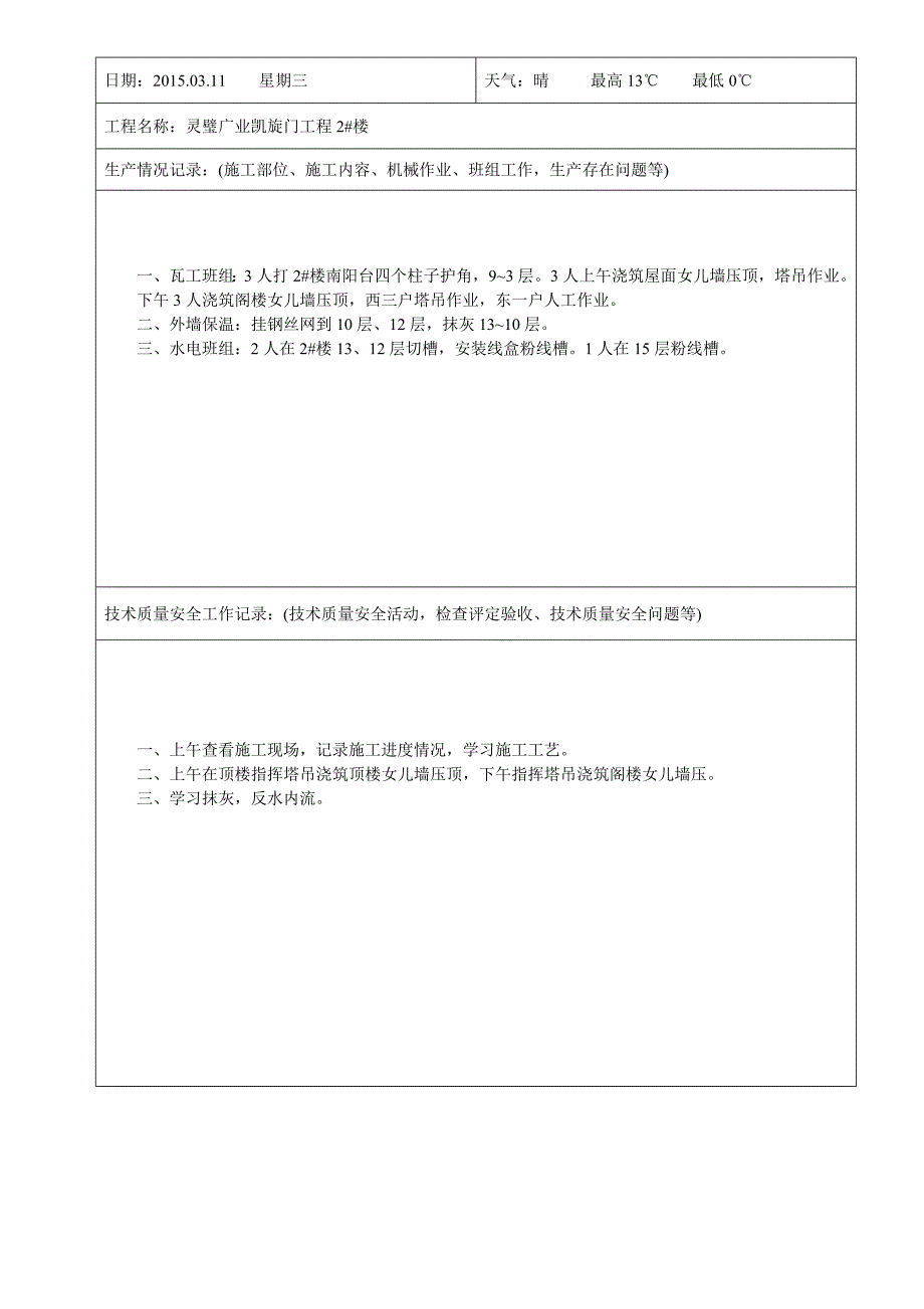 （建筑工程管理）灵璧凯旋门施工日志_第2页