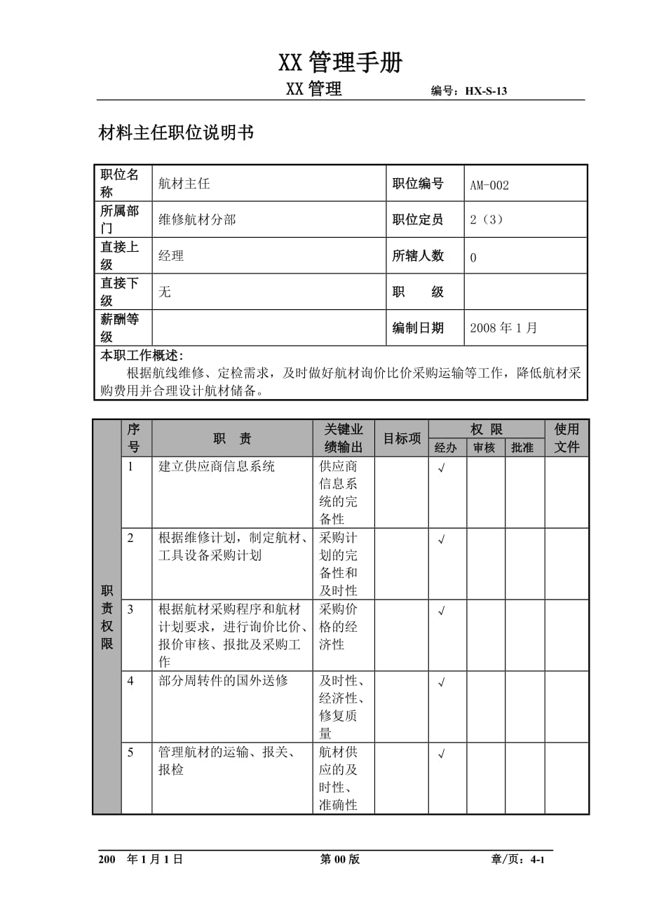 （物流管理）某航空物流公司材料主任职位说明书及关键绩效标准_第1页