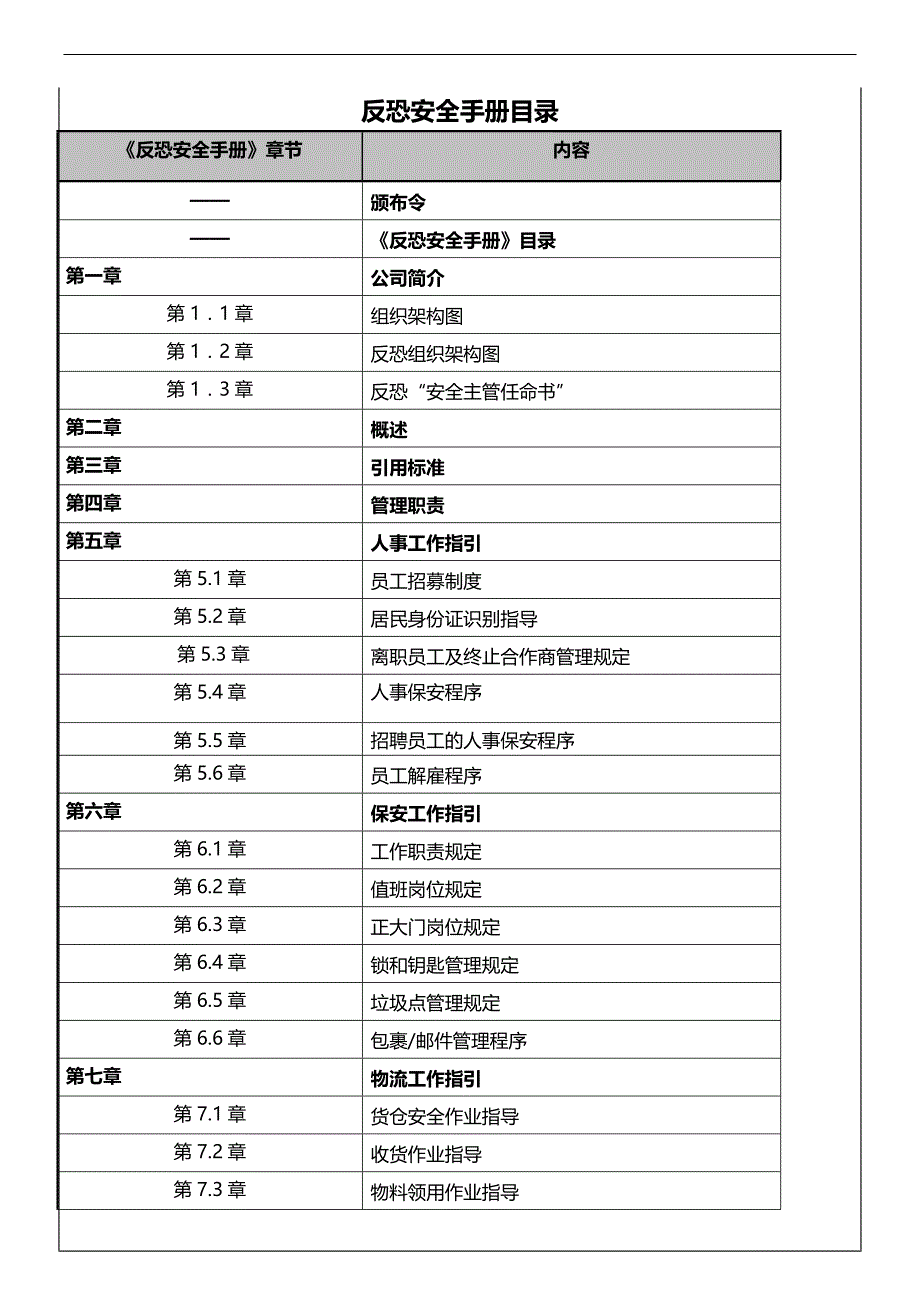 （企业管理手册）公司反恐安全手册_第2页