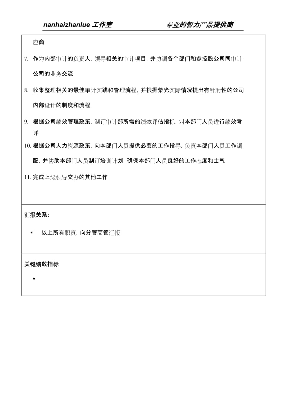 （财务内部审计）某信息科技集团审计部经理岗位说明书_第2页