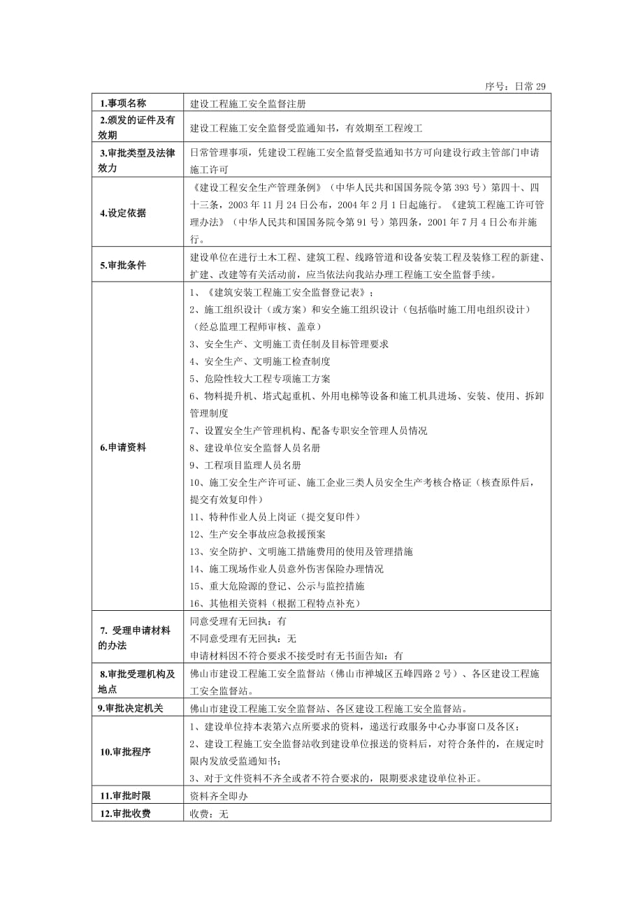 （建筑工程安全）日常建设工程施工安全监督注册_第1页