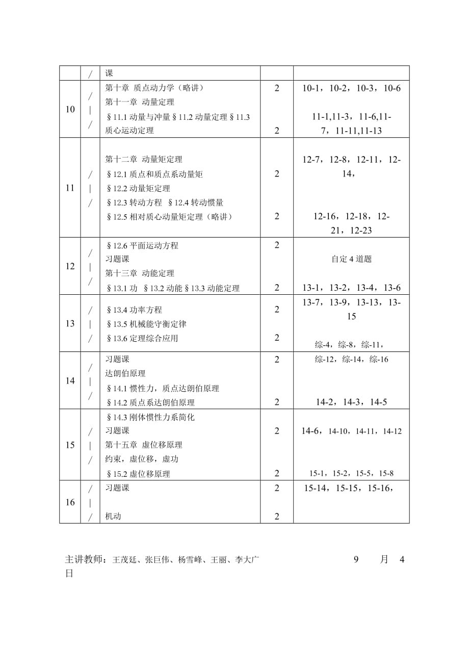 （能源化工行业）辽宁石油化工大学教学日历_第3页