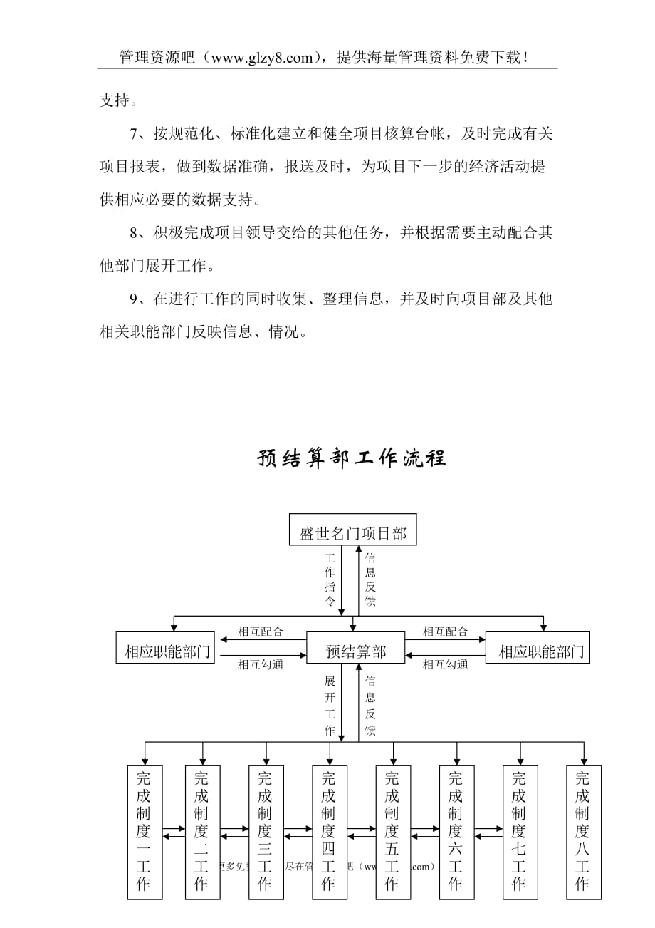 （工作规范）预结算部工作制度_第3页