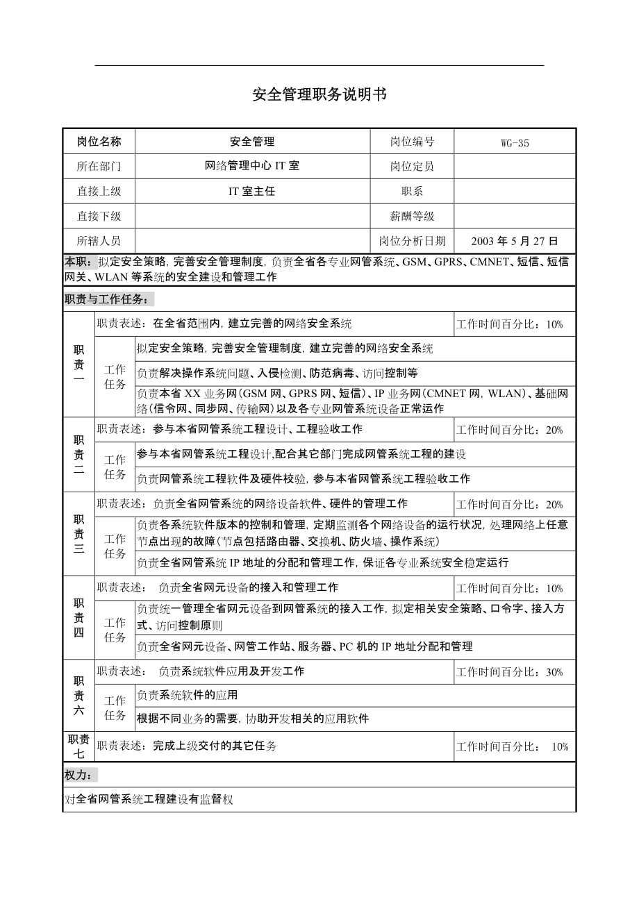 （通信企业管理）通信行业网络管理中心IT室安全管理岗位说明书_第1页