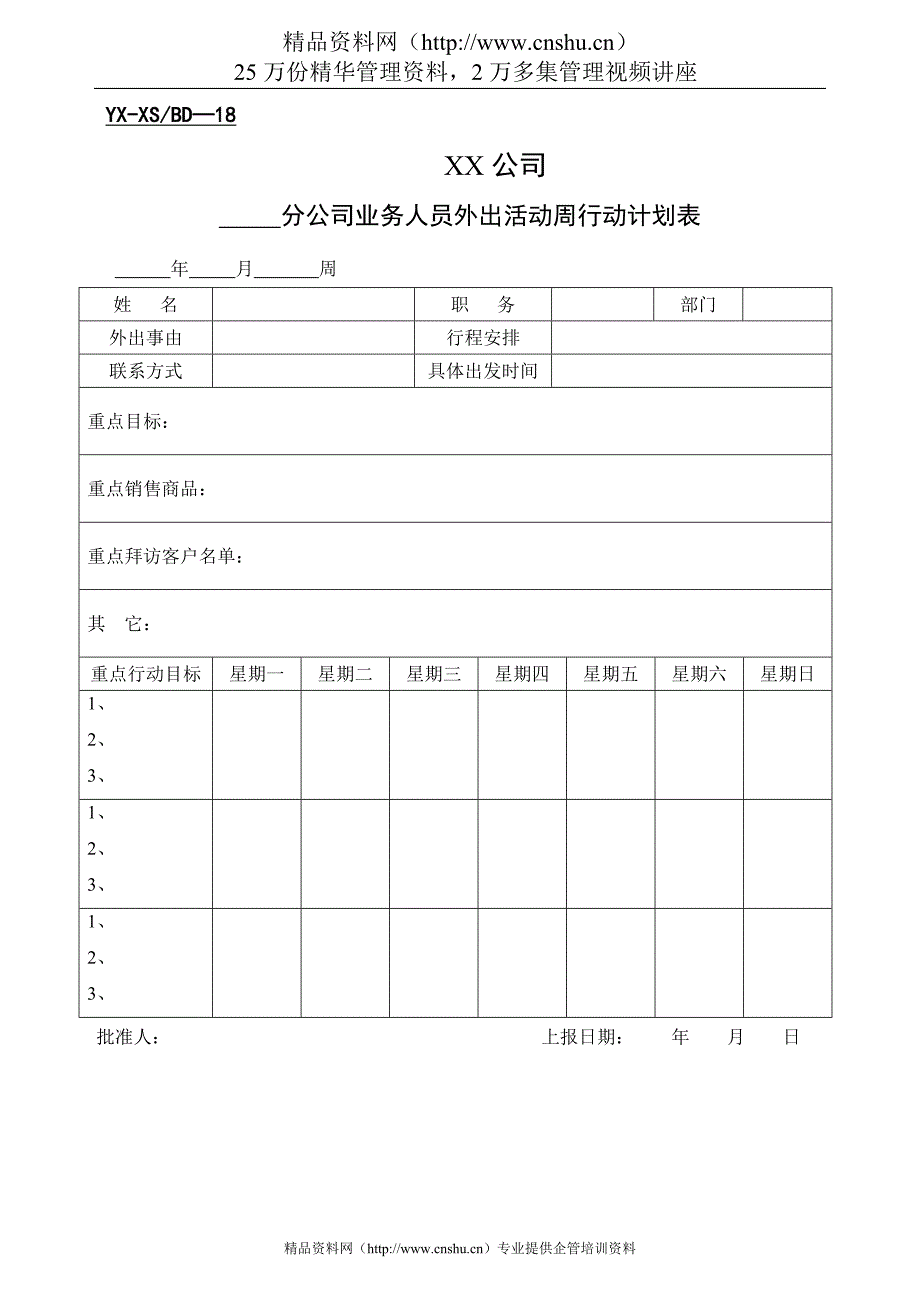 （企业管理套表）公司业务人员外出活动周行动计划表_第1页