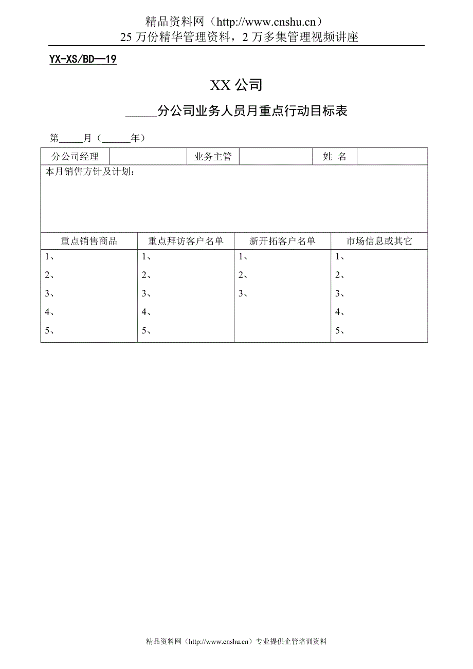 （企业管理套表）公司业务人员外出活动周行动计划表_第2页