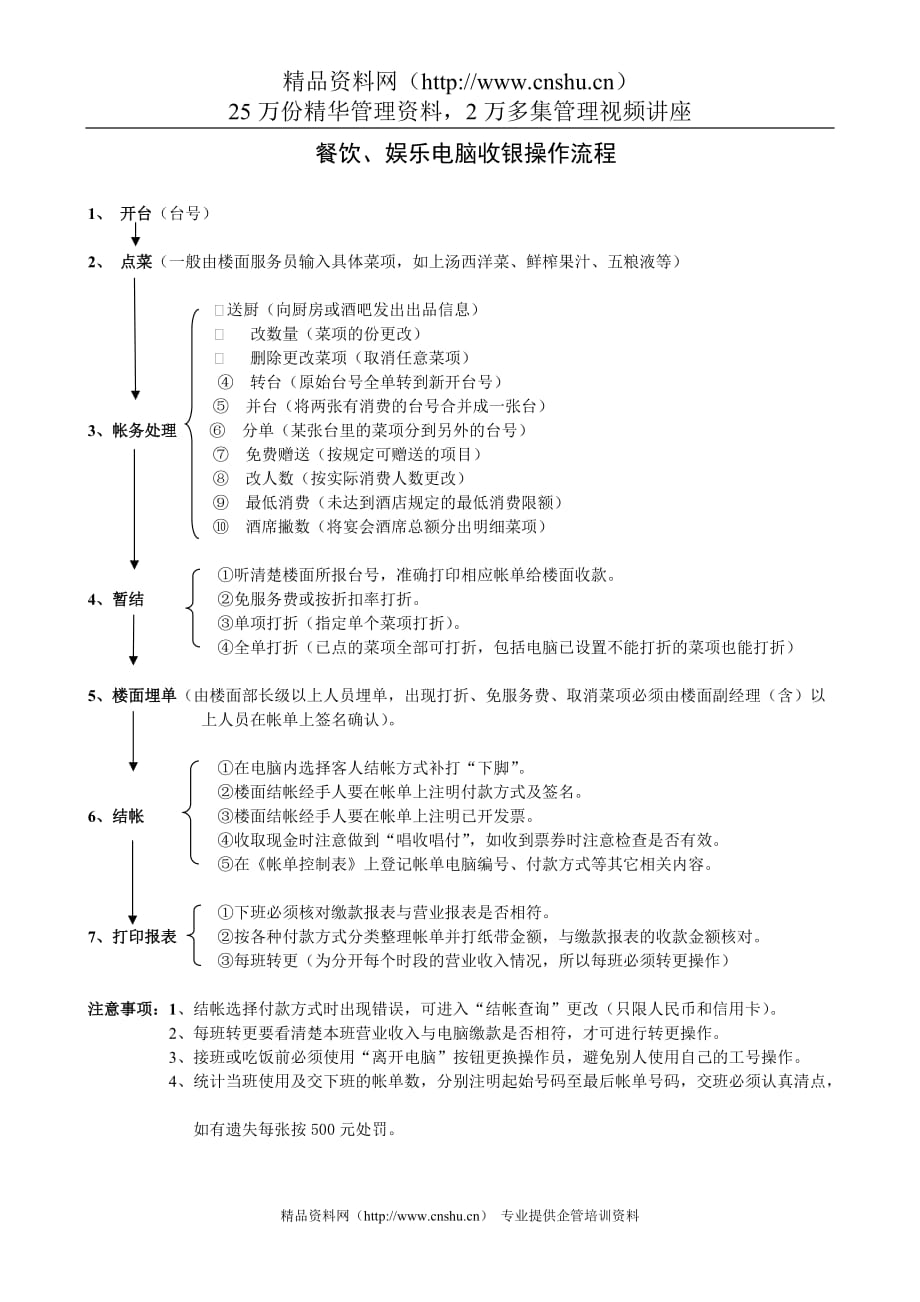 （餐饮管理）餐饮娱乐电脑收银操作流程_第1页