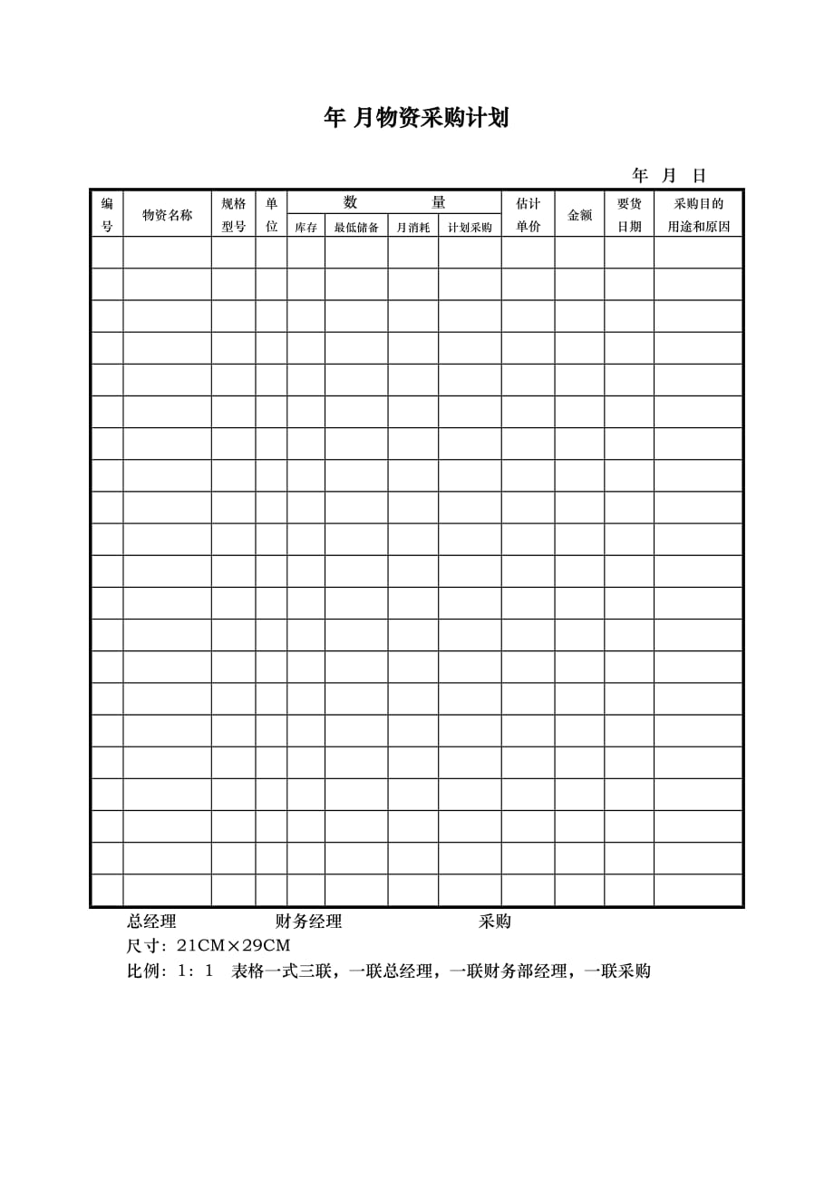 （采购管理）年月物资采购计划_第1页