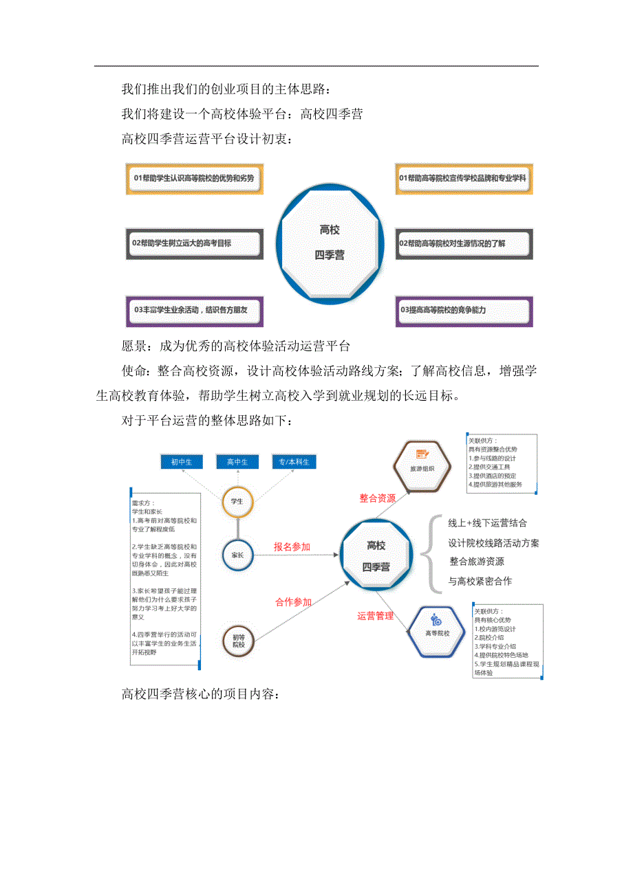 （商业计划书）商业计划书高校旅游_第3页