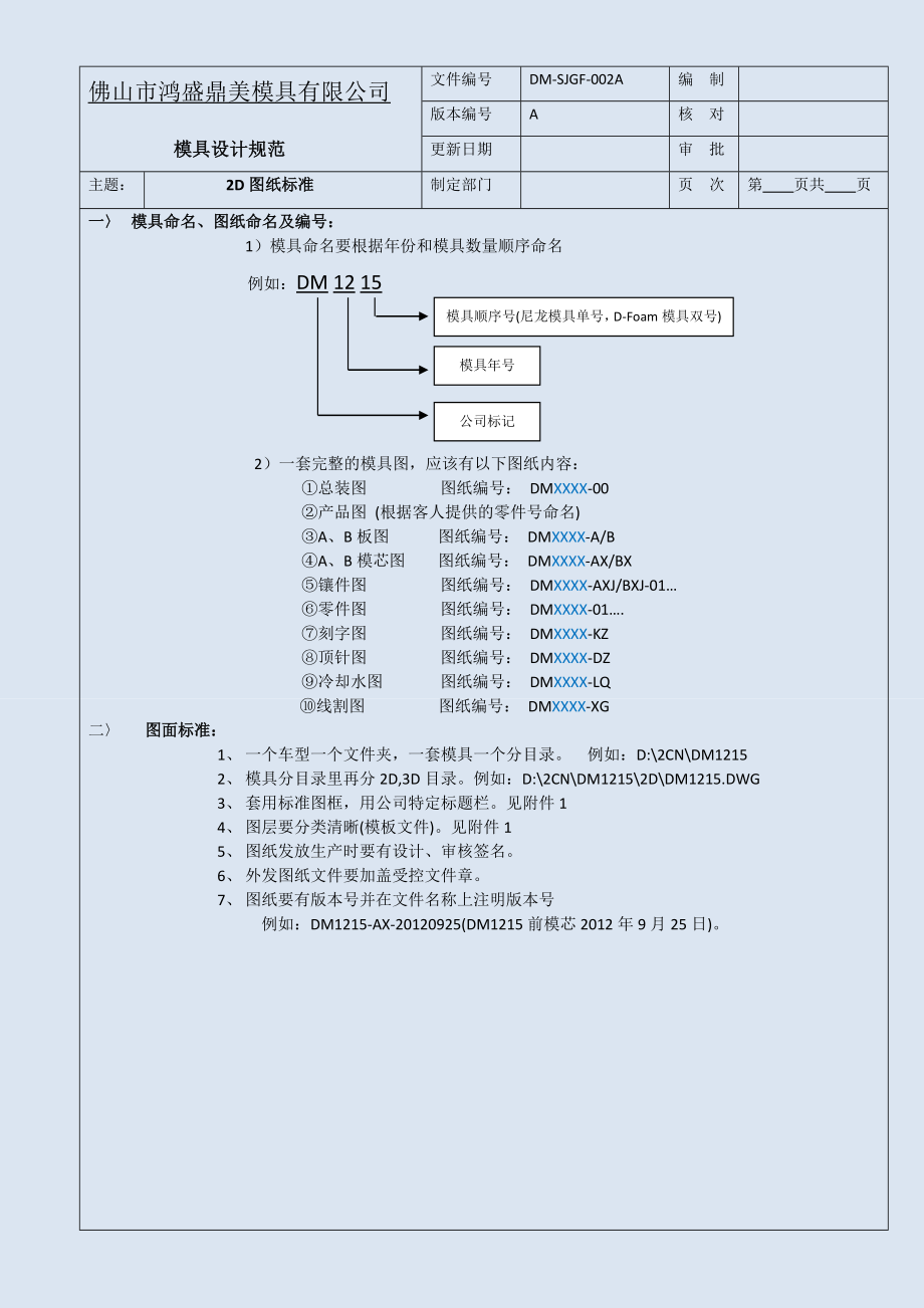 （数控模具设计）参考用模具设计规范_第2页