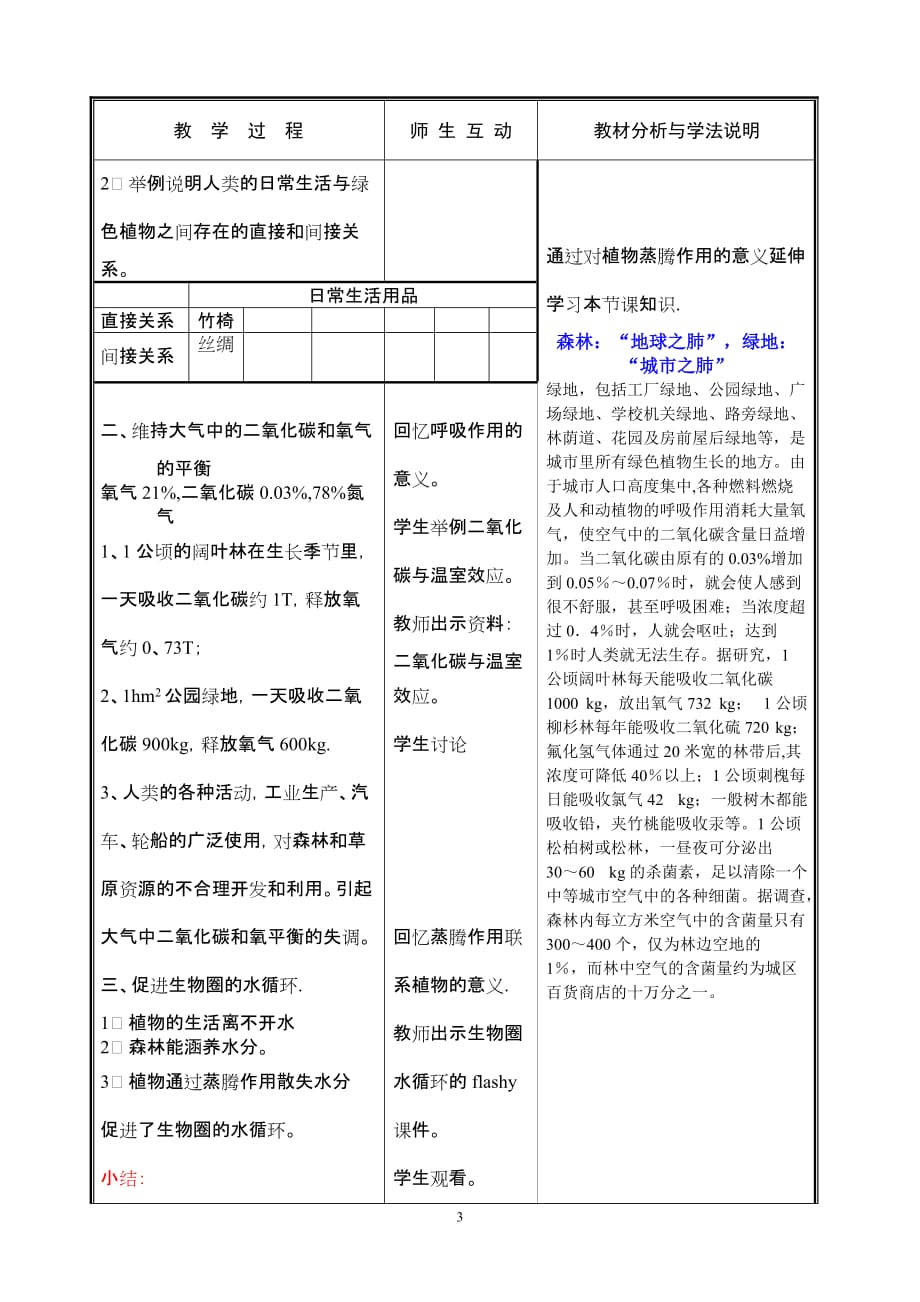 （生物科技行业）第一节绿色植物在生物圈中的作用_第3页