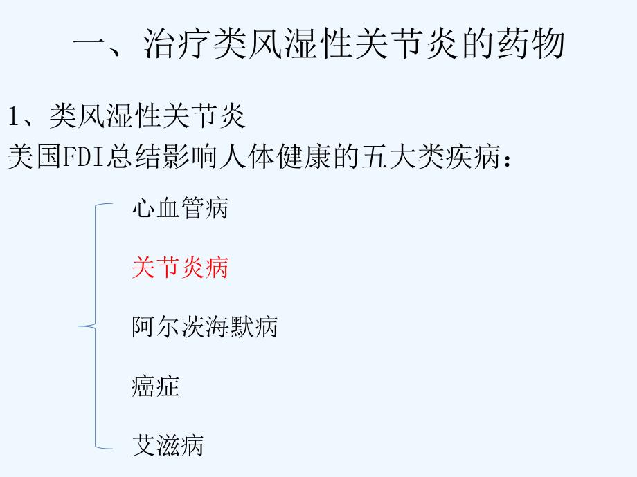 一类用于治疗类风湿性关节炎的JAK抑制剂的_第3页