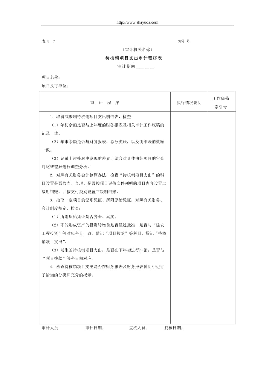 （财务管理表格）【财务表格】项目支出待核销项目支出审计程序表_第1页