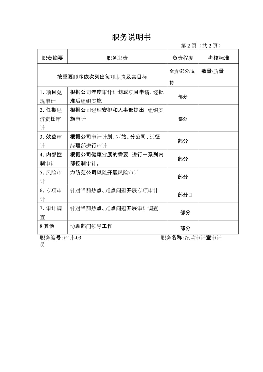 （财务内部审计）纪监审计室审计员_第2页