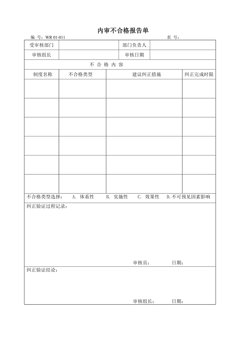 （财务内部审计）－内审不合格报告单_第1页