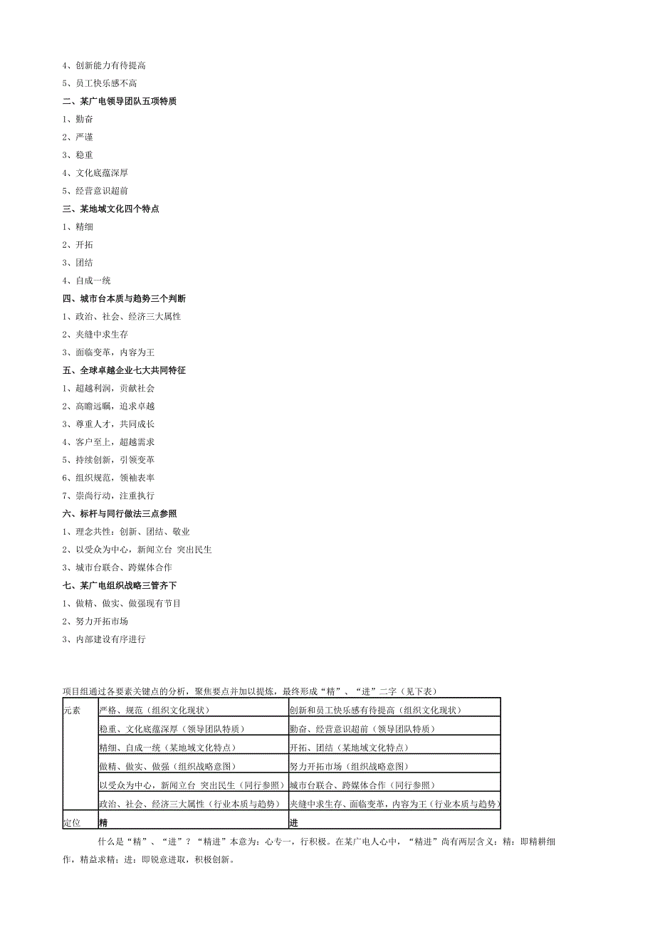 （企业文化）企业文化咨询_第3页