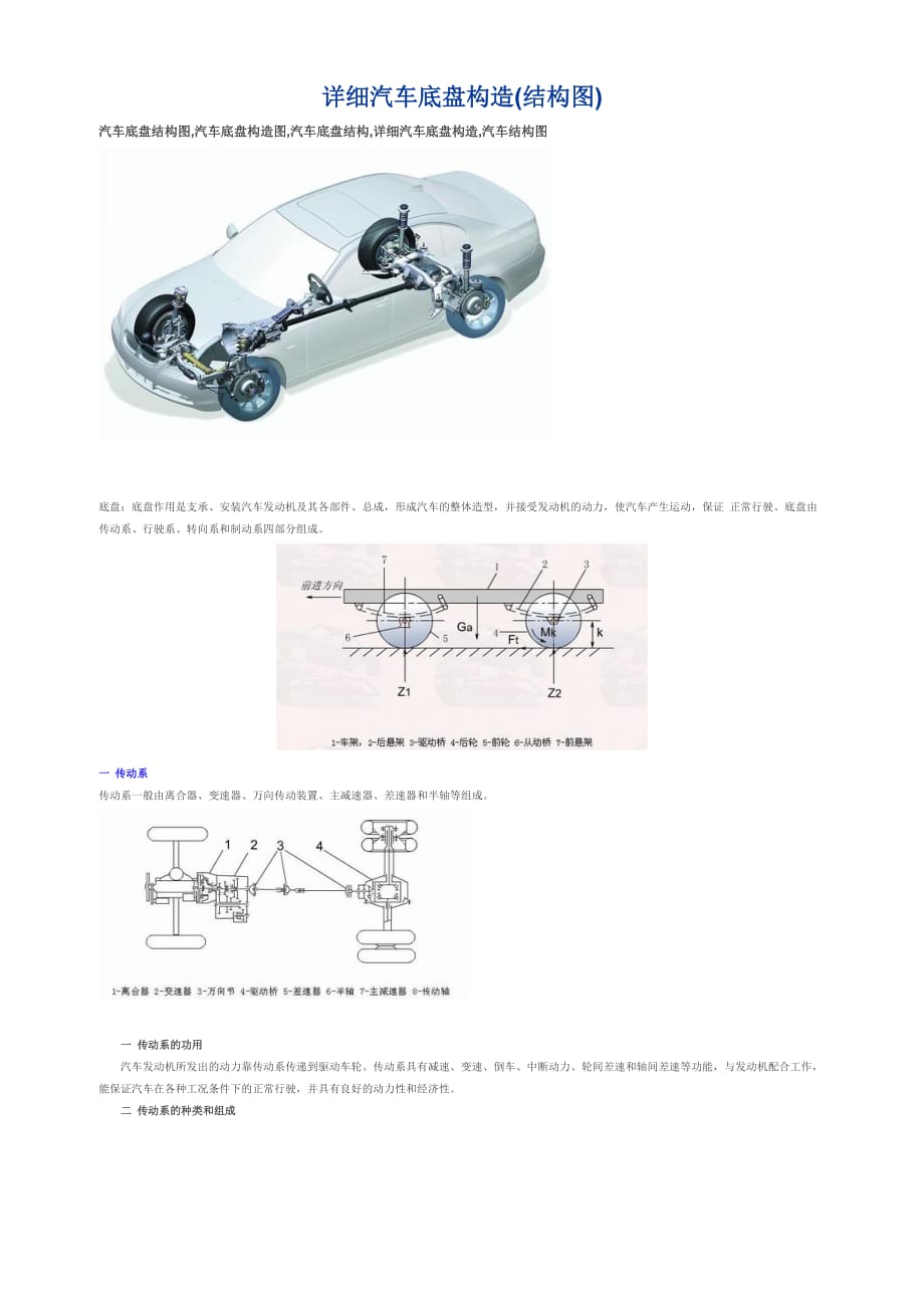 （汽车行业）详细汽车底盘构造(结构图)_第1页