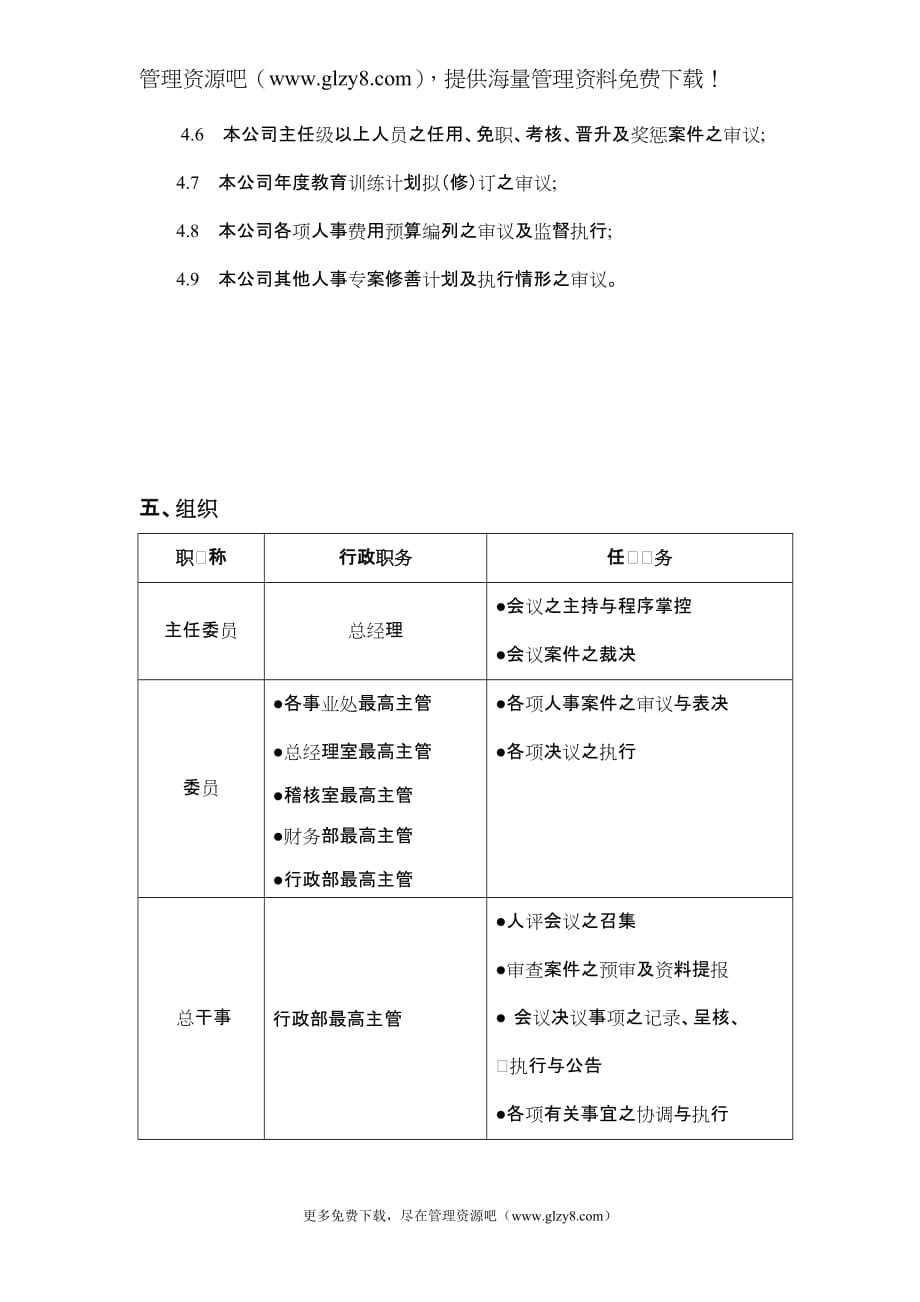 （管理制度）人事评议管理办法_第3页