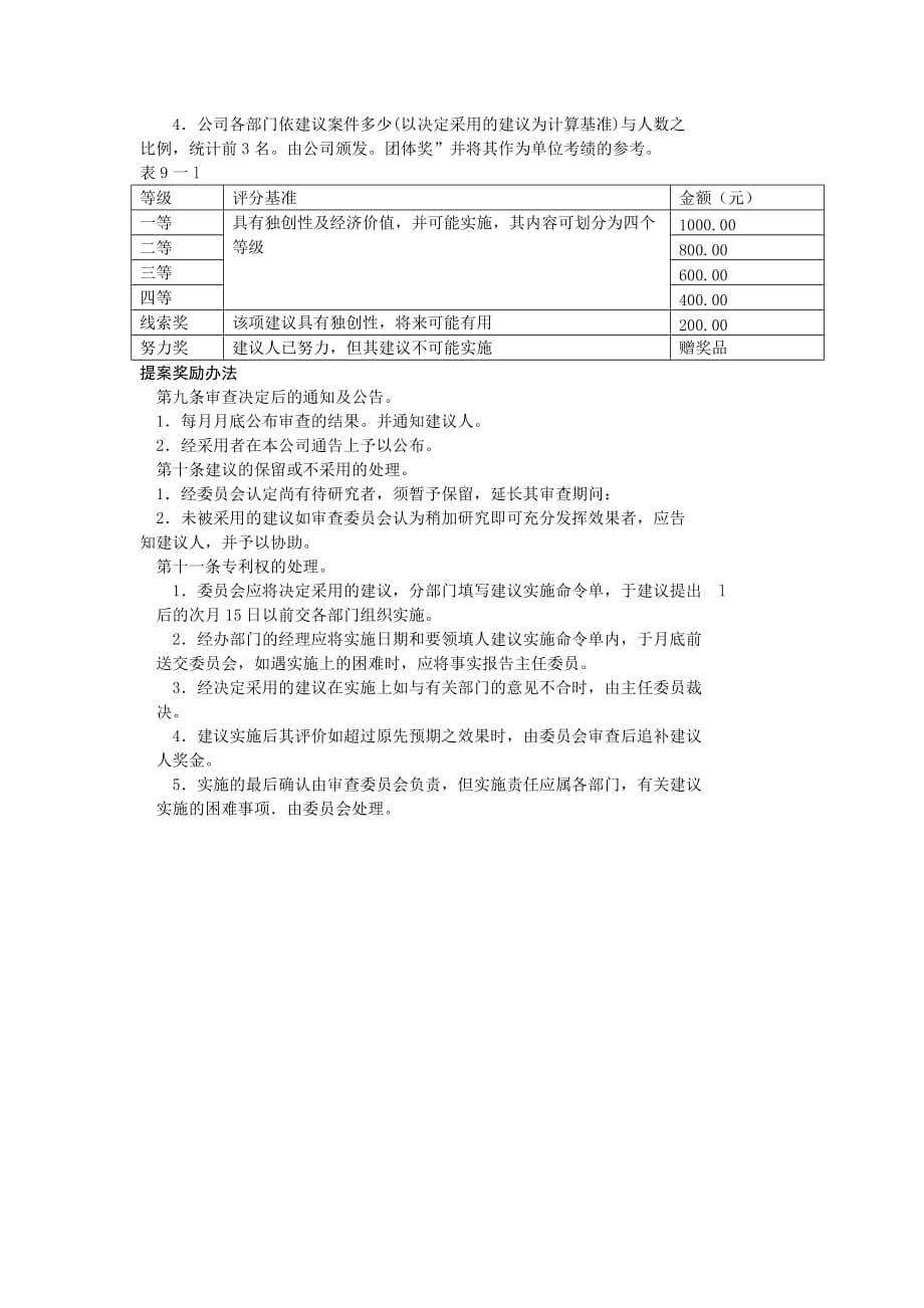 （管理制度）客户开发建议管理制度_第2页