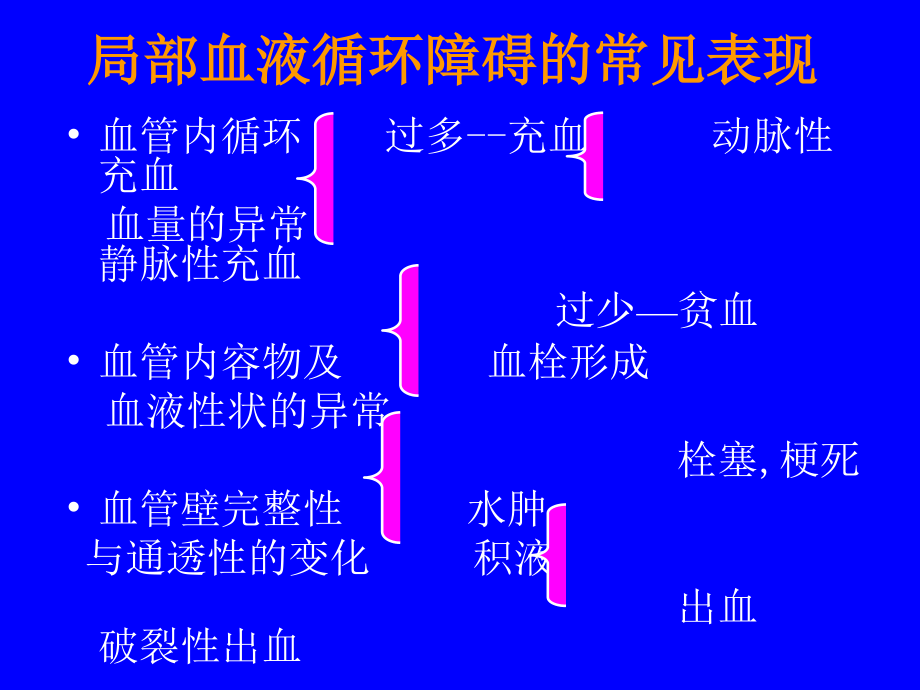 病理学 第四章 局部血液循环障碍_第3页