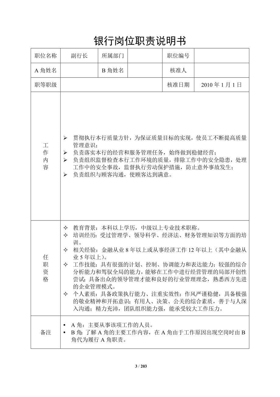 （金融保险）【附件】商业银行全员岗位职责说明书汇总_第3页