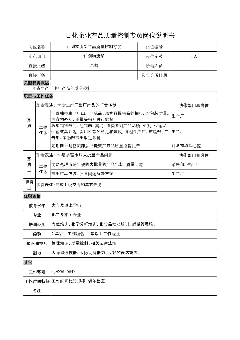 （质量控制）日化企业产品质量控制专员岗位说明书_第1页