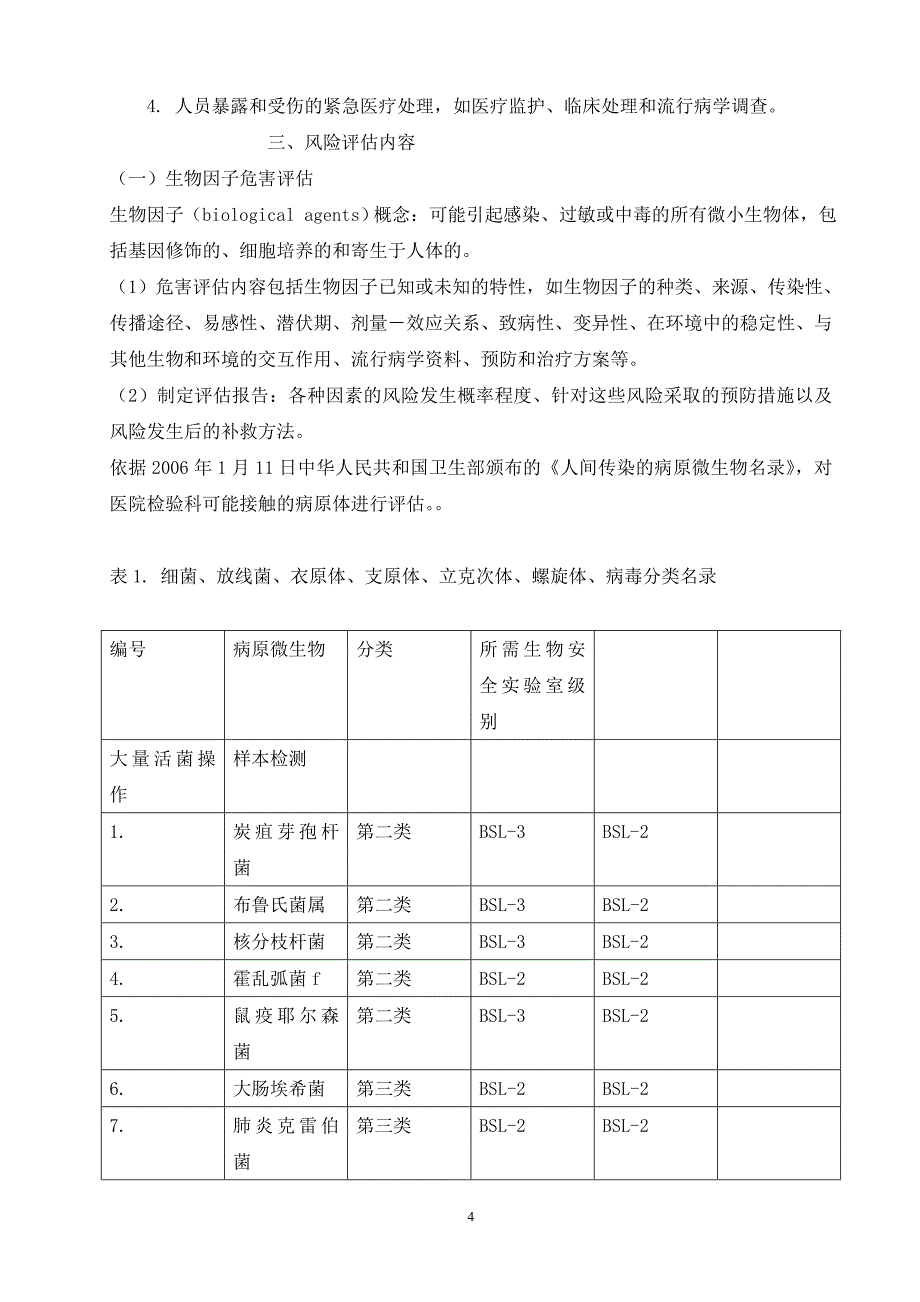 （财务风险控制）实验室风险评估与风险控制_第4页