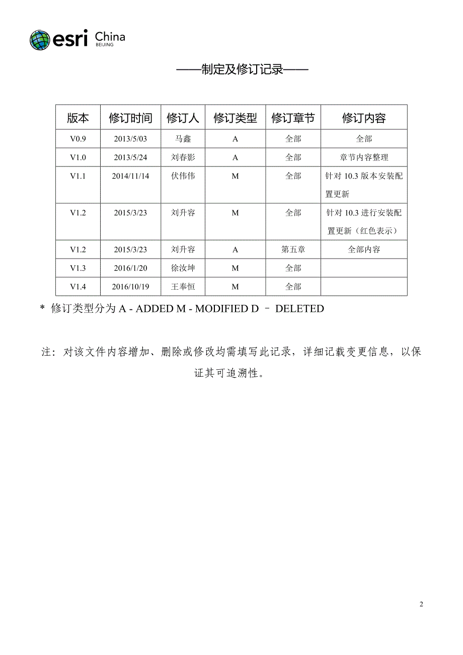 （产品管理）PAGIS5P在W安装与配置_产品技术部_第2页